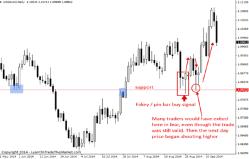Нейл Фулер - Свободное движение