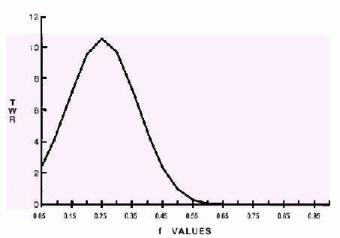 ����� ���� - ���������� ���������� ��������� ������� ������� ����� ��� ���������