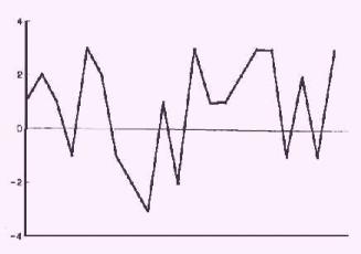 ����� ���� - ���������� ���������� ��������� ������� ������� ����� ��� ���������