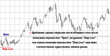 �������� �. - ��������� ���������� ���������