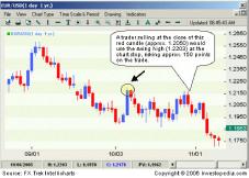 ����� ��������� - ���������� ���������