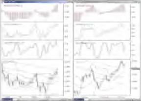 Василий Якимкин - Поплавки на FOREX