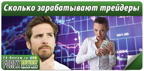 ������� ������������ �������� �� ������