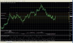 ��� ����� ���������? ����� 3