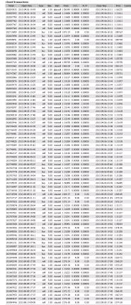 ��� ����� ���������? ����� 2