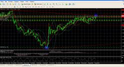 ��� ����� ���������? ����� 2