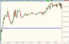 ��� ������ - ������������ ��������������