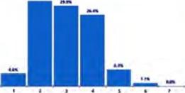 ���������� �. - ��������: ���������� �����������!