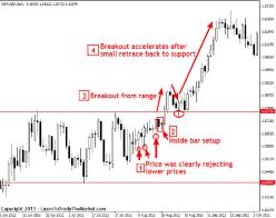 ������� ������ - ���� �����