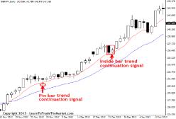 ������� ������ - ���� �����