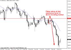 ������� ������ - ���� �����