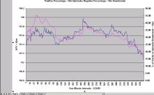 Бретт Стинбергер - Решение проблем