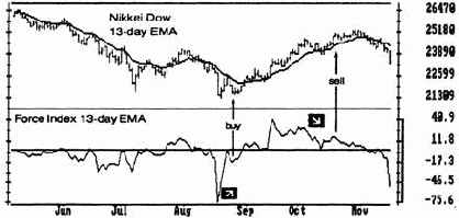 ���������� ����