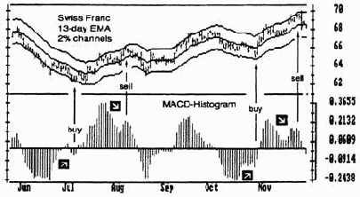 ������������� ����� ������