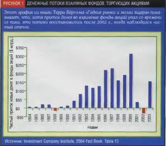 ����� ������ - ������ �����