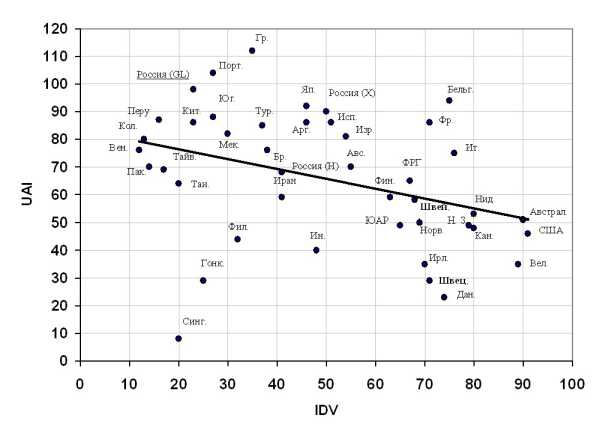 ���� ������ ���� �� ������!