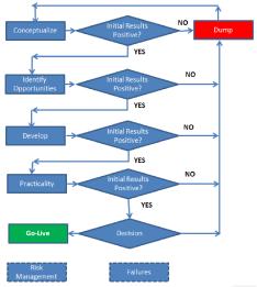 ������ ��� - ������-������