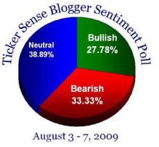 ��� ��������� - ������� �����