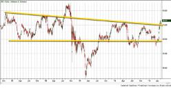 ���� ������ - ������� � ����������