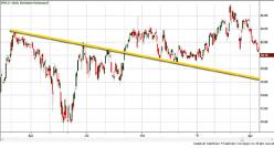 ���� ������ - ������� � ����������