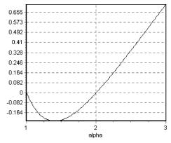 ���������� ����������� ������ � ������������� �������� - �. �. ���������