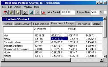 TS Research Group - Процент Риска