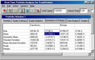 TS Research Group - Процент Риска
