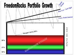 ������ ������ - ����� ������