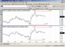 ������������ �������������� - ��� �������