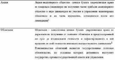 � ��� ������, ����� ����������� 