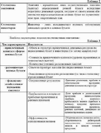 ���������� ���������� ����� ������ ����� 