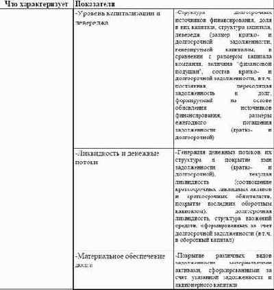 ��� ���������� ���������� ���������� ������������� 