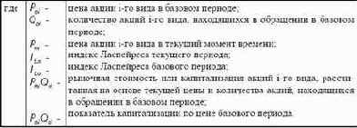 �������� �������