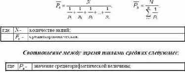 �������� ������� � ������� �������������� ������, ������� � ������ ��������