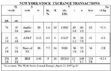 ������ ������������� �������� �������������� ������ (����� � ���������)