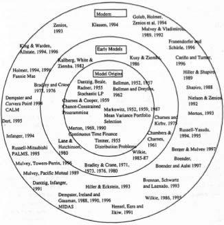 ����� 1. ����� ����������� ����������� � ����� ���������� ������ ���������� �������� � ���������