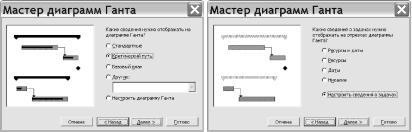 ����� 3. ������������ � ������ ��������