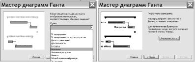 ����� 3. ������������ � ������ ��������