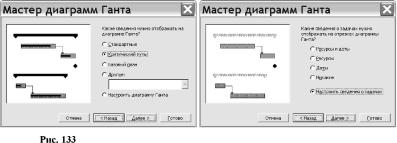 ����� 3. ������������ � ������ ��������