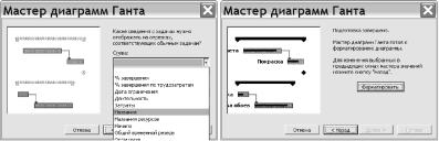 ����� 3. ������������ � ������ ��������