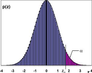 ����� 6. ����������� ���������� �������� � ������ ��������� �������� ������