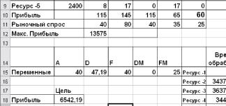 ����� 1. ����������� � �������� ������ ��������������