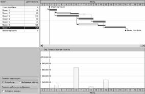 ����� 2. ������ � ������ ���������� ���������� ��������