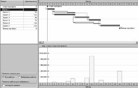 ����� 2. ������ � ������ ���������� ���������� ��������