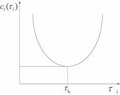 ����� 2. ������ � ������ ���������� ���������� ��������