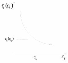 ����� 2. ������ � ������ ���������� ���������� ��������