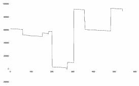 ����� 2. ������ � ������ ���������� ���������� ��������