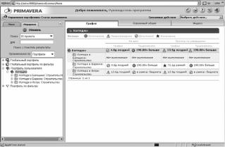 ����� 3. ���������� ������������� ������������� ������� � ������� ���������� ���������� ��������