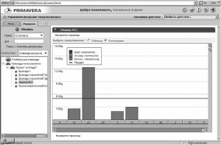 ����� 3. ���������� ������������� ������������� ������� � ������� ���������� ���������� ��������