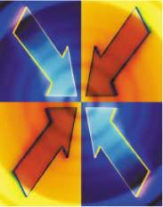 ���������� ���������� ��������� - ������ �������